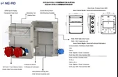 NEAD Kombinasyon Kutusu 2 Adet 3x25 Trifaze Priz + 2 Adet 1x16 Monofaze Priz Montajlı Kombinasyon Panosu thumbnail 6