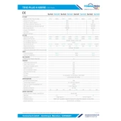 TommaTech Trio Plus K 15KW Üç Faz İnverter - 2