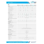 TommaTech Uno Atom 3kW Tek Faz On-Grid İnverter - 3