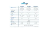 TommaTech Uno Smart Meter - 2