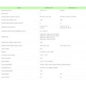 Solinved 80A DC Şalter - 3