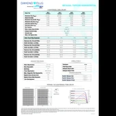 TommaTech Diamond Plus 625W 108 HC G2G Bifacial TopCon Güneş Paneli - 4