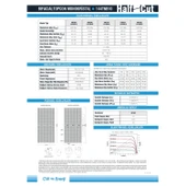 Tommatech 600W 144HC Bifacial Topcon Güneş Paneli - 4