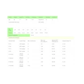 Solinved 3inç 48V 500W 1,7ton hmax:109mt outlet: 0,75 dc pompa - 3