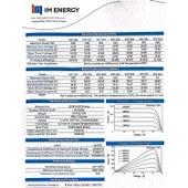 İM Enerji 550W 144HC Bifacial Güneş Paneli - 3
