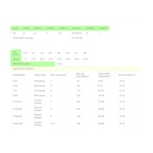 Solinved 3inç 24V 210W 1,2ton hmax:77mt outlet: 0,75 dc pompa - 3