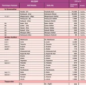 Vetasupra Verim Artırıcı Depolıfe Hayvan Yem Katkı Maddesi thumbnail 7