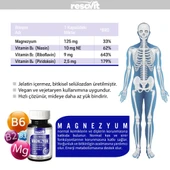 RESAVİT Magnezyum 3’Lü Form (Bisglisinat-Sitrat-Malat) + Vitamin (B2, B3, B6) 60 Bitkisel Kapsül - 4