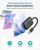 UGREEN 2-in-1 USB 3.0 SD/TF Kart Okuyucu, 20250 - 7