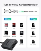UGREEN 2-in-1 USB 3.0 SD/TF Kart Okuyucu, 20250 - 3