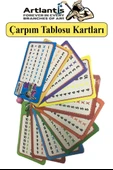 Zincirli Çarpım Tablosu 12 Adet 6x10 cm Cep Zircirli Çarpım Tablosu Yaz Sil Özellikli Karne Hediyesi Çarpım Kartları - 3