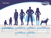 Jazwares Marvel Erkek Çocuklar İçin Deluxe Hulk Kostümü - 4