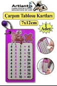 Zincirli Çarpım Tablosu 1 Adet 7x12 cm Büyük Cep Zircirli Çarpım Tablosu Yaz Sil Özellikli Çarpım Tablosu Kartları Karne thumbnail 1