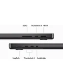 MacBook Pro M3 Pro 18 GB 1 TB 18C GPU 14" MRX43TU/A Uzay Siyahı Outlet (Açıklamayı Okuyunuz) thumbnail 3