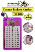 Zincirli Çarpım Tablosu 6 Adet 7x12 cm Cep Zircirli Çarpım Tablosu Yaz Sil Özellikli Karne Hediyesi Çarpım Kartları - 1