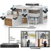 HiEasy 32 Kameralı 8MP NVR Güvenlik Seti (8TB HDD Dahil) – 4K AOV PTZ Kontrol H.265+ 7/24 Kayıt thumbnail 2