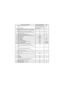 Philips 55PUS8609/62 55'' 139 Ekran Uydu Alıcılı 4K Ultra HD LED Dolby Atmos Titan Os Ambilight TV - 7