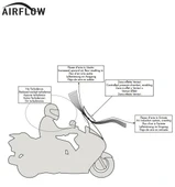 GIVIAF3105SUZUKIDL1000V-STROM(14-19)RÜZGARSİPERLİK - 4