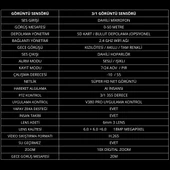 MPI MIZU 18MP WİFİ Güvenlik Kamerası 3 Kameralı Türkçe PTZ Hareketli Gece Görüşlü Akıllı Kamera - 8