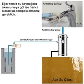 PowerMaster PM-28652 Ana Hat Su Arıtma Sistemi 3.000 L/Saat Paslanmaz Çelik Gövdeli Yıkanabilir UF-PVDF Filtreli thumbnail 4