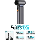 F1 Violent Turbo Jet Fan 130000RPM Ultra Güçlü Motor Güçlü Vakum 4000MAH Bataryalı Üflemeli thumbnail 1
