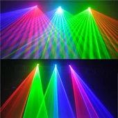 Layu C140Gb Yeşil-Mavi Çift Renk Beam Efekt Lazeri thumbnail 4