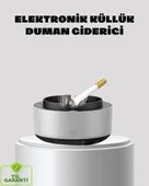 Küllük ve Hava Temizleyici 2’si 1 Arada – Sigara Kokusu Giderici, Araba ve Ofis İçin thumbnail 1