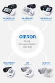 Omron M2 Basic Üst Koldan Pilli Dijital Tansiyon Aleti – Hipertansiyon Göstergeli 5 Yıl Garantili - 4