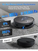 Ecovacs Deebot X11 OmniCyclone Toz Torbasız Robot Süpürge ve Paspas PowerBoost Süper Şarj - 5