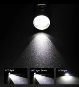 Wuben Wb-017 Zoomlu Şarjlı Cob Led Güçlü El Feneri thumbnail 6