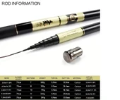 Hafif Karbonfiber Teleskobik Olta thumbnail 3