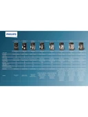 Philips 5500 Serisi LatteGo EP5547/90 Tam Otomatik Espresso Makinesi - 8