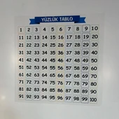 Matematik Öğreten Yüzlük Tablo Duvarda İz Bırakmaz Akıllı Kağıt Yapışkansız Statik  60x60 cm (5365) thumbnail 4