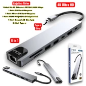 Technow 8 in1 4K Ultra HD Type C USB 3.0 Hub HDMI RJ45 SDTF Adaptör Çoklayıcı thumbnail 2