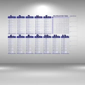 Statik Akıllı Kağıt Ingilizce Çarpım Tablosu 100x56 Cm(1 Adet Silgili Kalemli) (5365) thumbnail 1