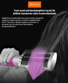 MIFLY MULTI X9 FONKSIYONLU MAVI SAC SEKILLEN - 4