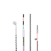 Nettech NT-HS12 3.5 Jack Girişli Kulak İçi Kulaklık NT-HS12 thumbnail 4