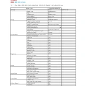 Samsung DW60DB890FAPTR B Enerji Sınıfı Bespoke 11 Programlı Bulaşık Makinesi thumbnail 2