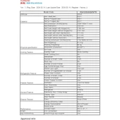 Samsung RT47CG6006WW 465 Lt Üstten Donduruculu No-Frost Buzdolabı thumbnail 2