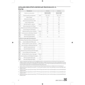 Samsung AR12CXFCABT/SK WindFree Premium A++ 12000 BTU Inverter Duvar Tipi Klima thumbnail 3