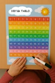 LİGONA Okul Çift taraflı Matematik 100'lük Tablo Pvc Kaplamalı 21x30 cm - 1