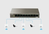 Tenda TEF1109P-8-63W 9 Port 10/100 58W 8Port PoE Switch thumbnail 2