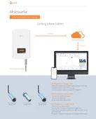 WIFI Veri Kayıt Çubuğu thumbnail 3