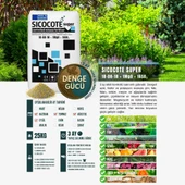 SICOCOTE NPK GÜBRE 18-08-18 (25 KG) - 2