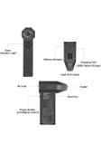 Turbo Jet 130000RPM Şarjlı Turbo Jet Şiddetli Fan Güçlü Hava Üfleyici Araç Süpürgesi 4000 Mah 52M/Sec thumbnail 6