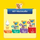 Bebelac Bebek Devam Sütü No3 250 Gr thumbnail 8
