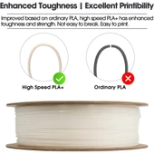 Esun Pla-Hs Beyaz Filament 1.75mm 1Kg - Yüksek Hız Uyumlu Pla+ thumbnail 2