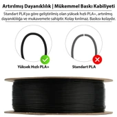 Esun Pla-Hs Siyah Filament 1.75mm 1Kg - Yüksek Hız Uyumlu Pla+ thumbnail 3