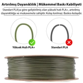 Esun Pla-Hs Zeytin Yeşili Filament 1.75mm 1Kg - Yüksek Hız Uyumlu Pla+ thumbnail 3