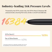 XP-Pen Xp-pen Magic Note Pad 3'ü 1 Arada X3 Pro 16k X-paper Gerçek Kağıt Deneyimi thumbnail 5